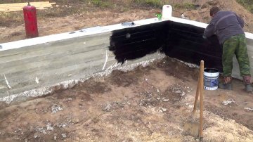 гидроизоляция фундамента россия